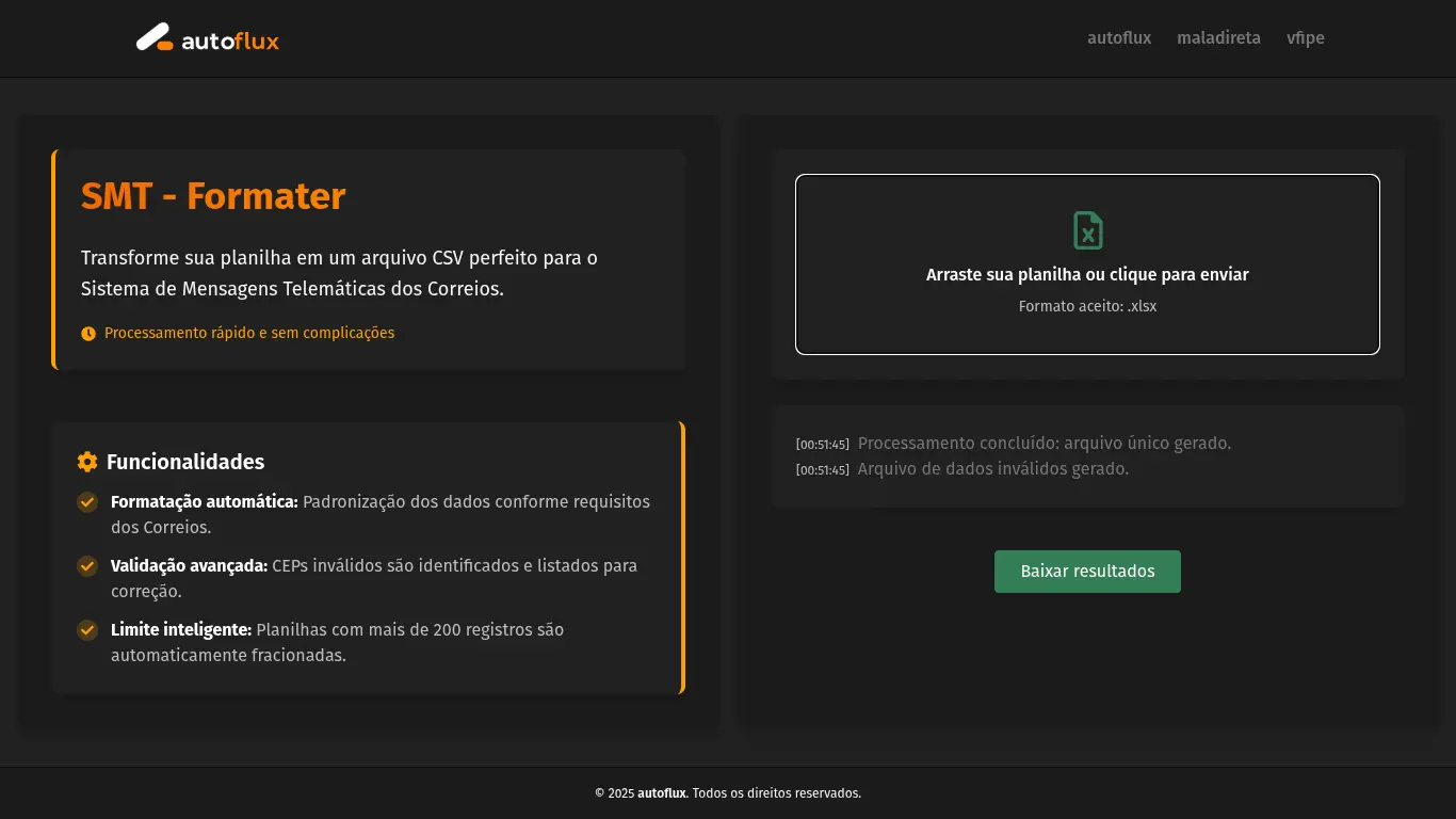 Tela do SMT Formater mostrando formatação de telegramas