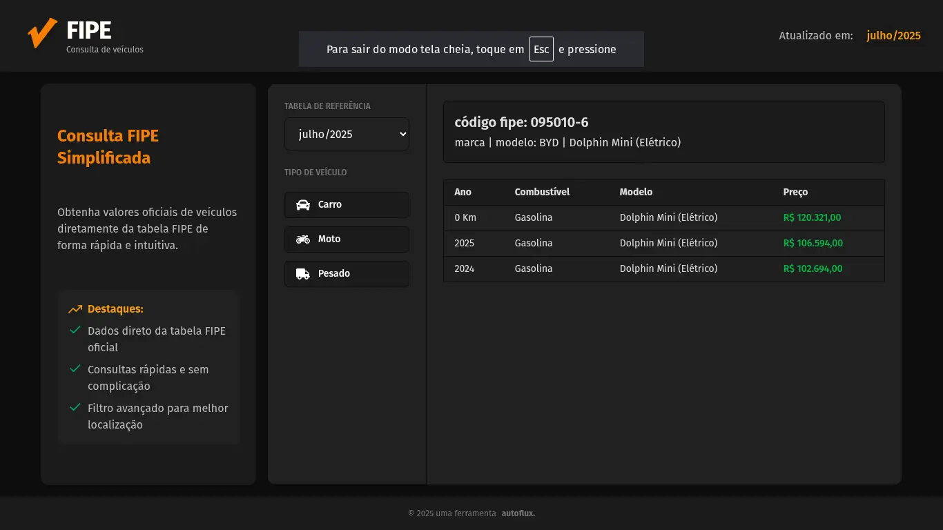 Tela do V Fipe mostrando consulta de veículos
